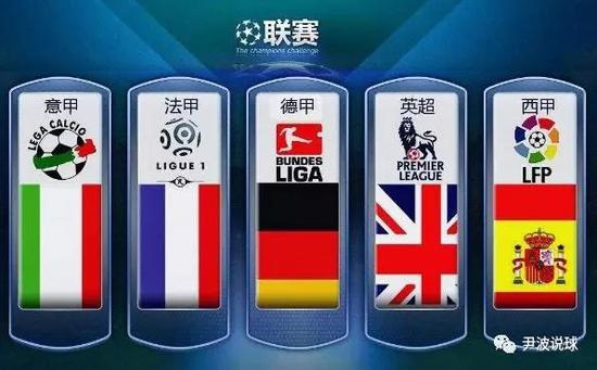 而对于埃尔